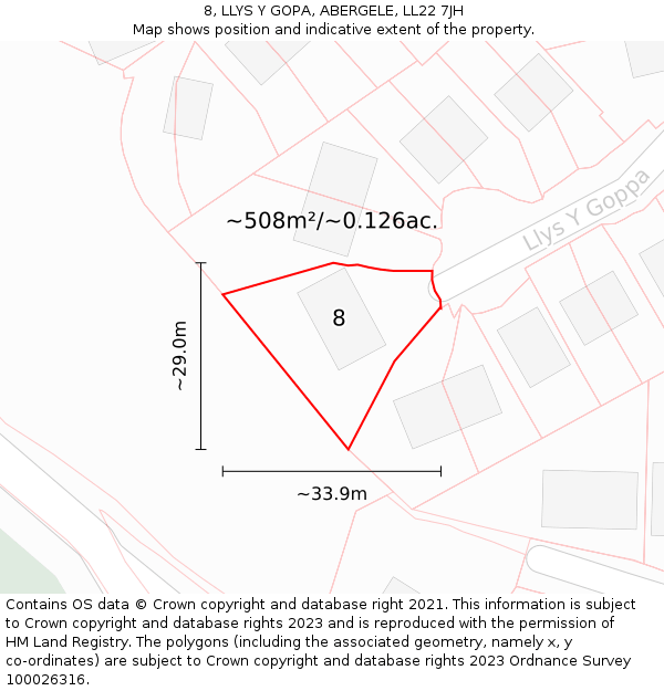 8, LLYS Y GOPA, ABERGELE, LL22 7JH: Plot and title map