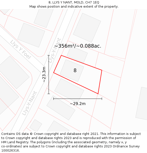 8, LLYS Y NANT, MOLD, CH7 1EQ: Plot and title map