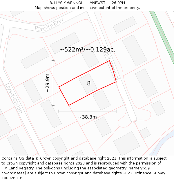 8, LLYS Y WENNOL, LLANRWST, LL26 0PH: Plot and title map