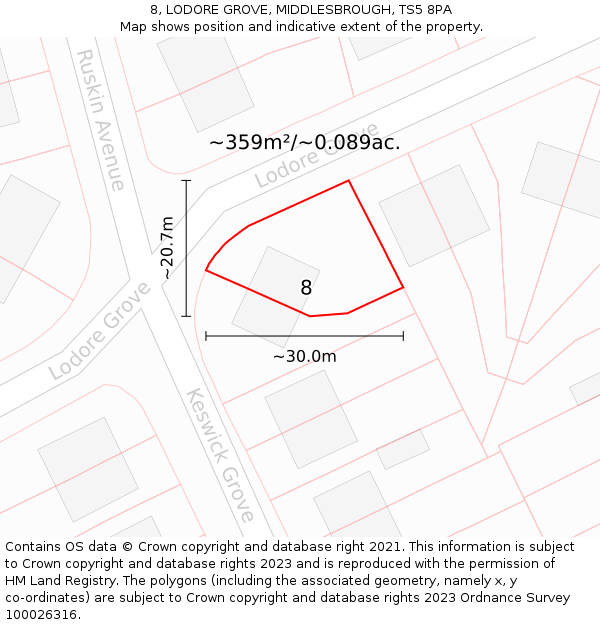 8, LODORE GROVE, MIDDLESBROUGH, TS5 8PA: Plot and title map