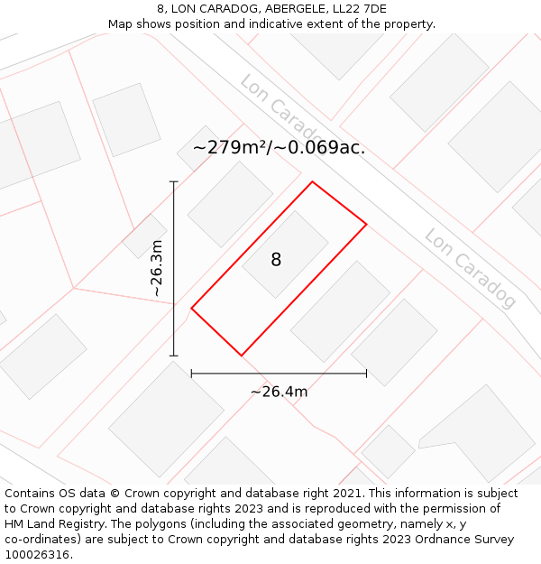 8, LON CARADOG, ABERGELE, LL22 7DE: Plot and title map