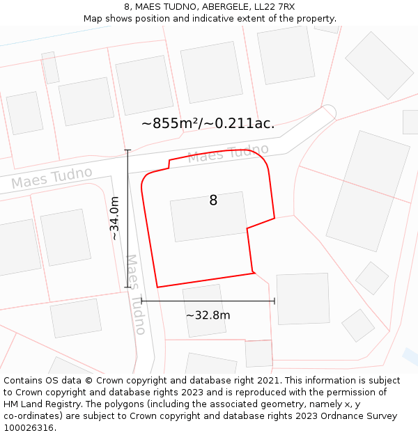 8, MAES TUDNO, ABERGELE, LL22 7RX: Plot and title map