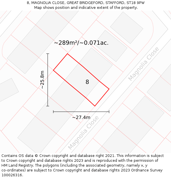 8, MAGNOLIA CLOSE, GREAT BRIDGEFORD, STAFFORD, ST18 9PW: Plot and title map