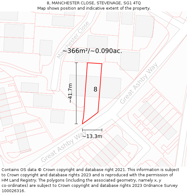 8, MANCHESTER CLOSE, STEVENAGE, SG1 4TQ: Plot and title map