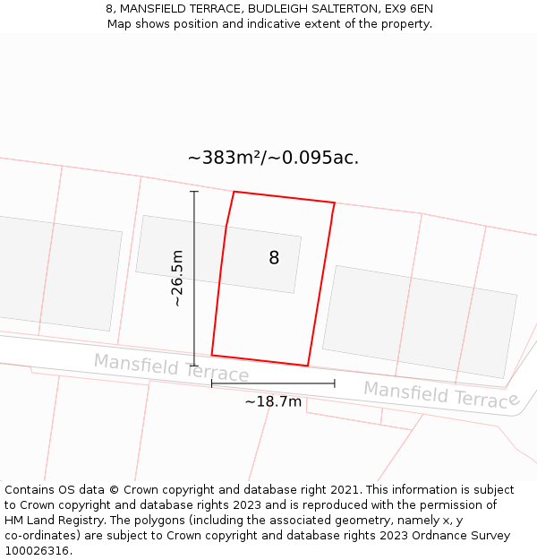 8, MANSFIELD TERRACE, BUDLEIGH SALTERTON, EX9 6EN: Plot and title map