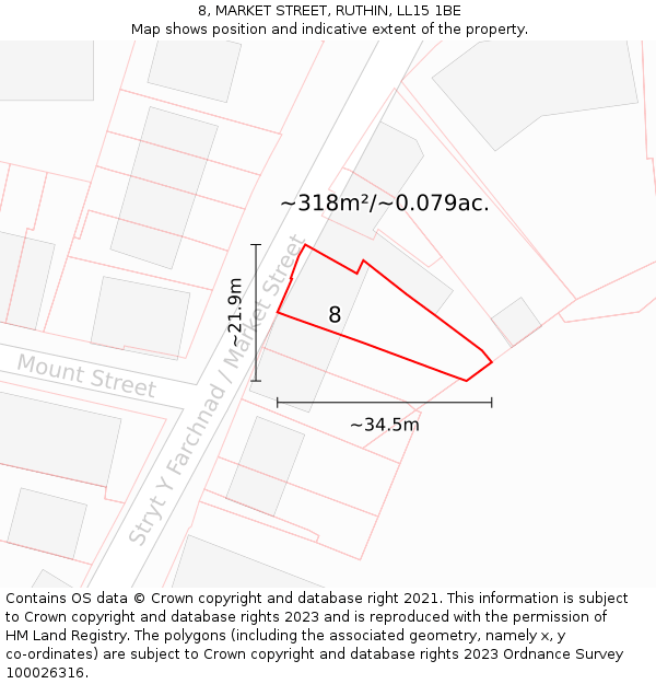 8, MARKET STREET, RUTHIN, LL15 1BE: Plot and title map