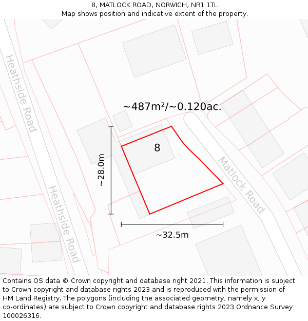 8, MATLOCK ROAD, NORWICH, NR1 1TL: Plot and title map
