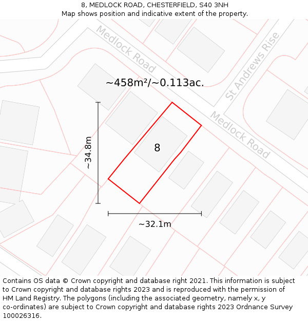 8, MEDLOCK ROAD, CHESTERFIELD, S40 3NH: Plot and title map