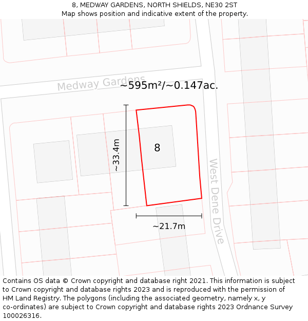 8, MEDWAY GARDENS, NORTH SHIELDS, NE30 2ST: Plot and title map