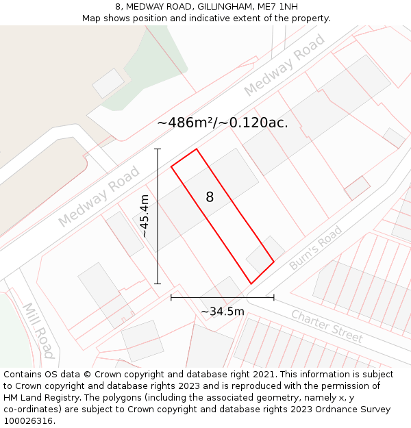 8, MEDWAY ROAD, GILLINGHAM, ME7 1NH: Plot and title map