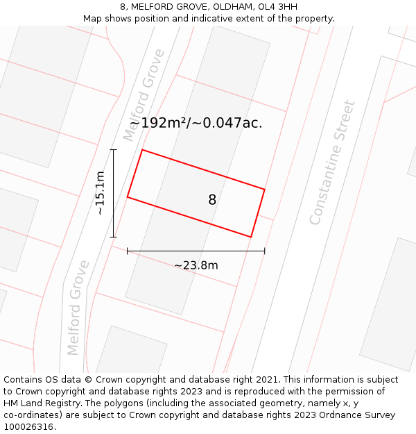 8, MELFORD GROVE, OLDHAM, OL4 3HH: Plot and title map