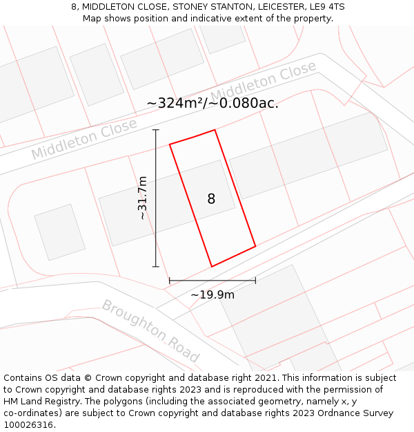 8, MIDDLETON CLOSE, STONEY STANTON, LEICESTER, LE9 4TS: Plot and title map