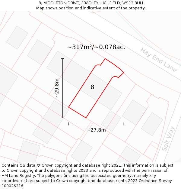 8, MIDDLETON DRIVE, FRADLEY, LICHFIELD, WS13 8UH: Plot and title map