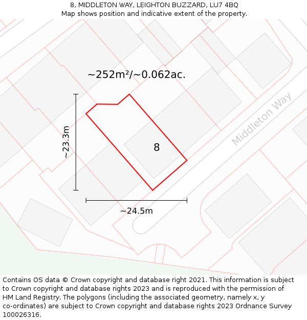 8, MIDDLETON WAY, LEIGHTON BUZZARD, LU7 4BQ: Plot and title map