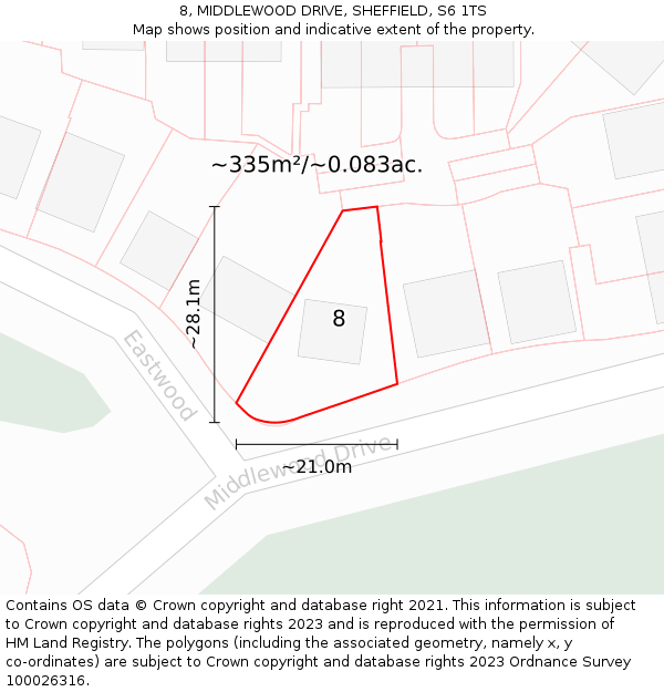 8, MIDDLEWOOD DRIVE, SHEFFIELD, S6 1TS: Plot and title map