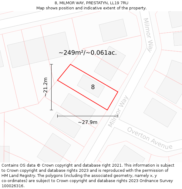 8, MILMOR WAY, PRESTATYN, LL19 7RU: Plot and title map