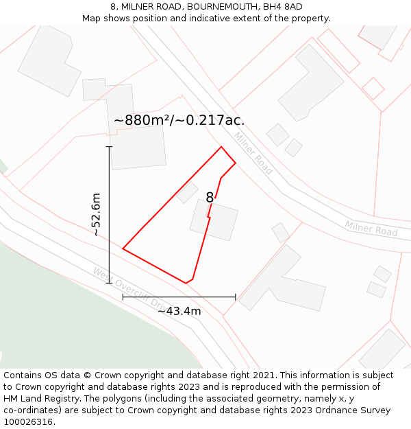 8, MILNER ROAD, BOURNEMOUTH, BH4 8AD: Plot and title map