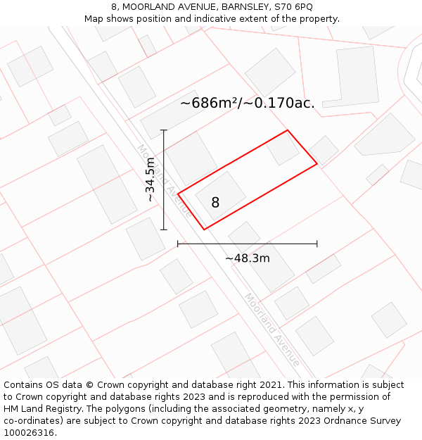 8, MOORLAND AVENUE, BARNSLEY, S70 6PQ: Plot and title map