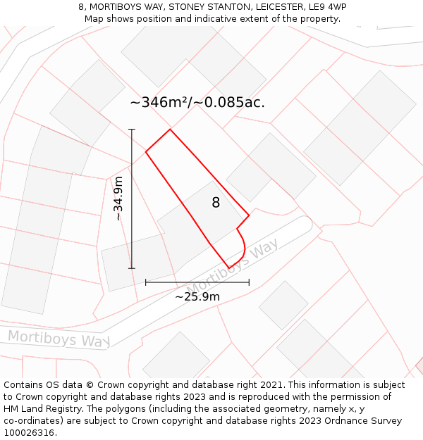 8, MORTIBOYS WAY, STONEY STANTON, LEICESTER, LE9 4WP: Plot and title map