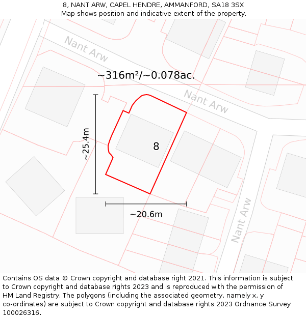 8, NANT ARW, CAPEL HENDRE, AMMANFORD, SA18 3SX: Plot and title map