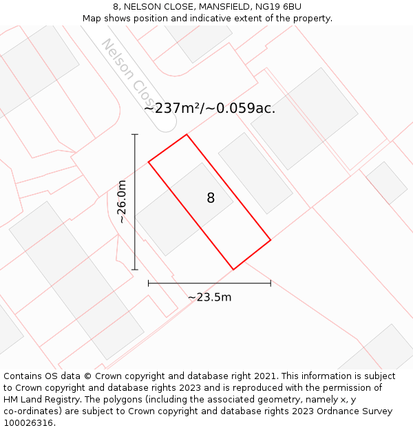 8, NELSON CLOSE, MANSFIELD, NG19 6BU: Plot and title map