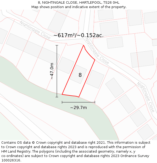 8, NIGHTINGALE CLOSE, HARTLEPOOL, TS26 0HL: Plot and title map