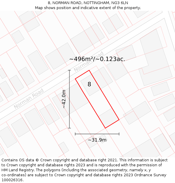 8, NORMAN ROAD, NOTTINGHAM, NG3 6LN: Plot and title map