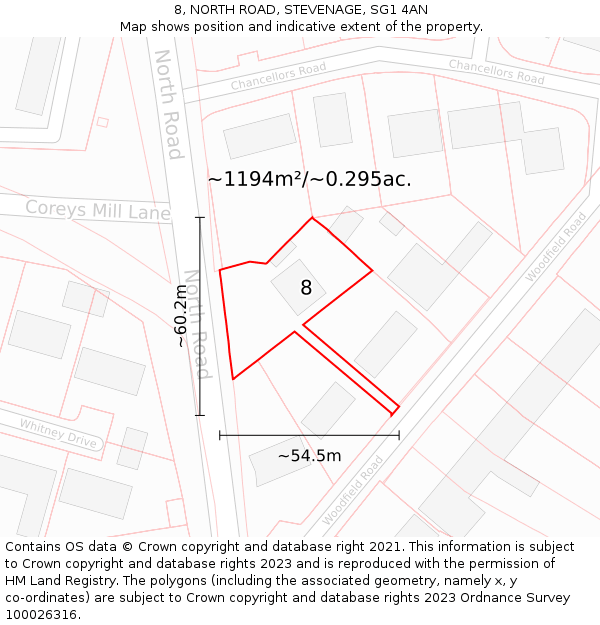 8, NORTH ROAD, STEVENAGE, SG1 4AN: Plot and title map