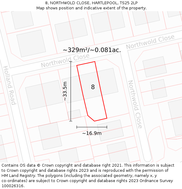 8, NORTHWOLD CLOSE, HARTLEPOOL, TS25 2LP: Plot and title map