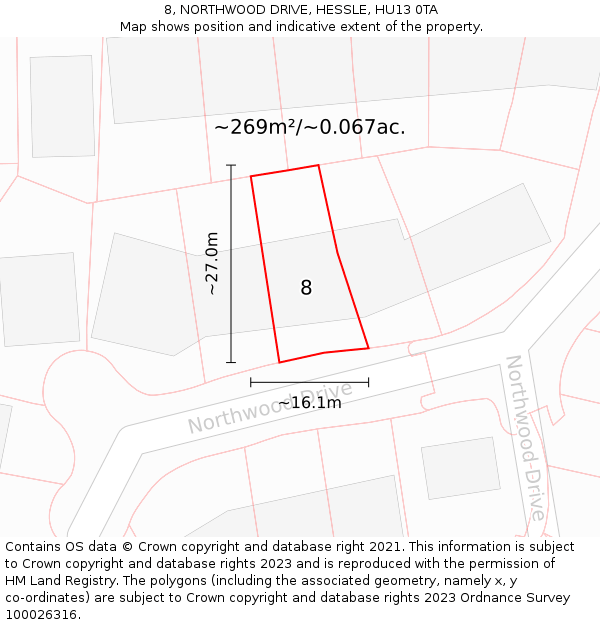 8, NORTHWOOD DRIVE, HESSLE, HU13 0TA: Plot and title map