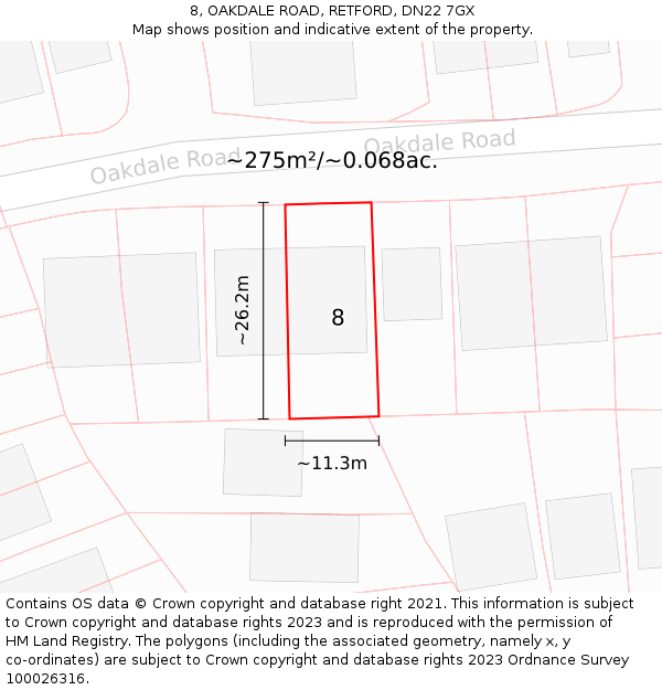 8, OAKDALE ROAD, RETFORD, DN22 7GX: Plot and title map