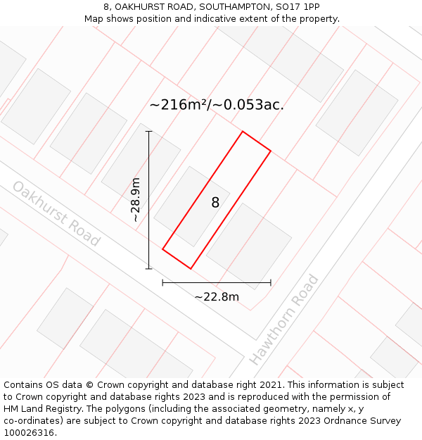 8, OAKHURST ROAD, SOUTHAMPTON, SO17 1PP: Plot and title map