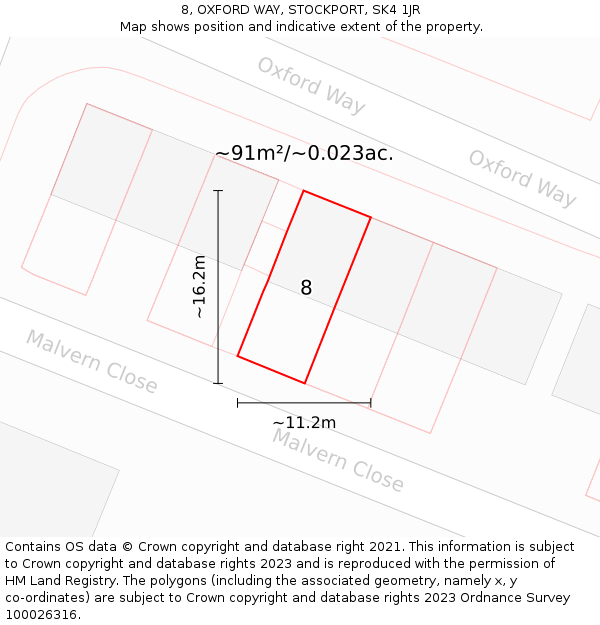 8, OXFORD WAY, STOCKPORT, SK4 1JR: Plot and title map