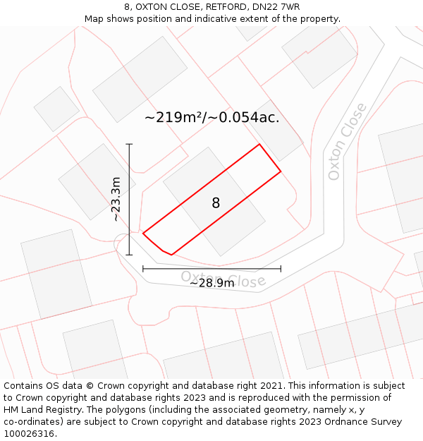 8, OXTON CLOSE, RETFORD, DN22 7WR: Plot and title map