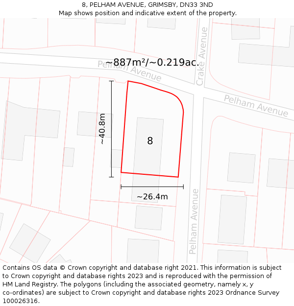 8, PELHAM AVENUE, GRIMSBY, DN33 3ND: Plot and title map