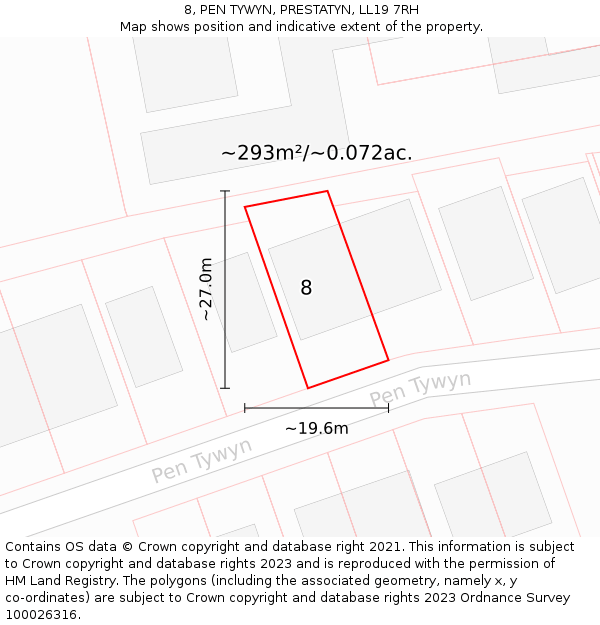 8, PEN TYWYN, PRESTATYN, LL19 7RH: Plot and title map