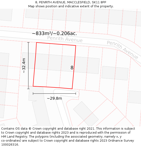 8, PENRITH AVENUE, MACCLESFIELD, SK11 8PP: Plot and title map