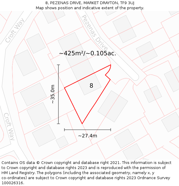 8, PEZENAS DRIVE, MARKET DRAYTON, TF9 3UJ: Plot and title map