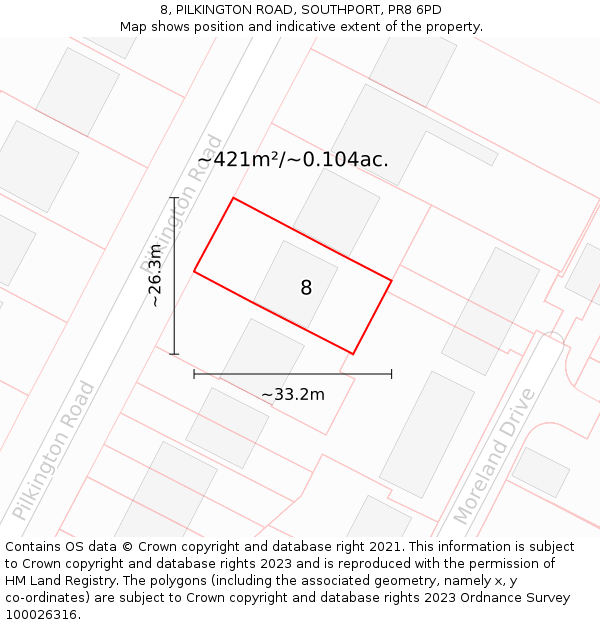 8, PILKINGTON ROAD, SOUTHPORT, PR8 6PD: Plot and title map