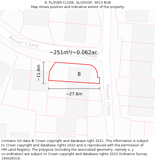 8, PLOVER CLOSE, GLOSSOP, SK13 8UB: Plot and title map