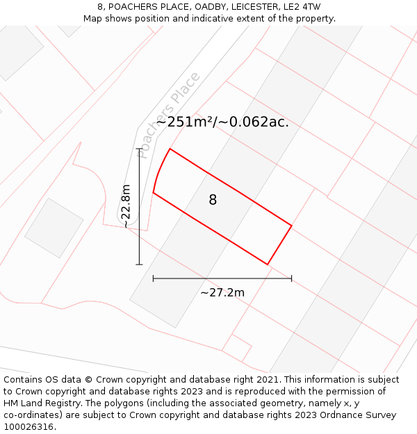 8, POACHERS PLACE, OADBY, LEICESTER, LE2 4TW: Plot and title map