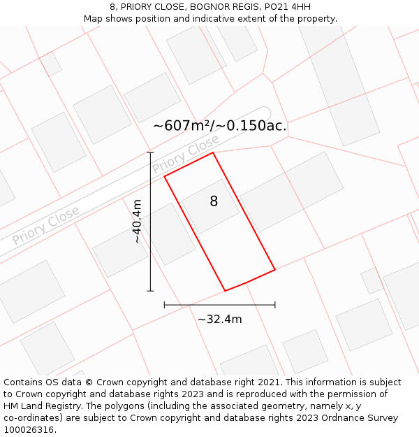 8, PRIORY CLOSE, BOGNOR REGIS, PO21 4HH: Plot and title map