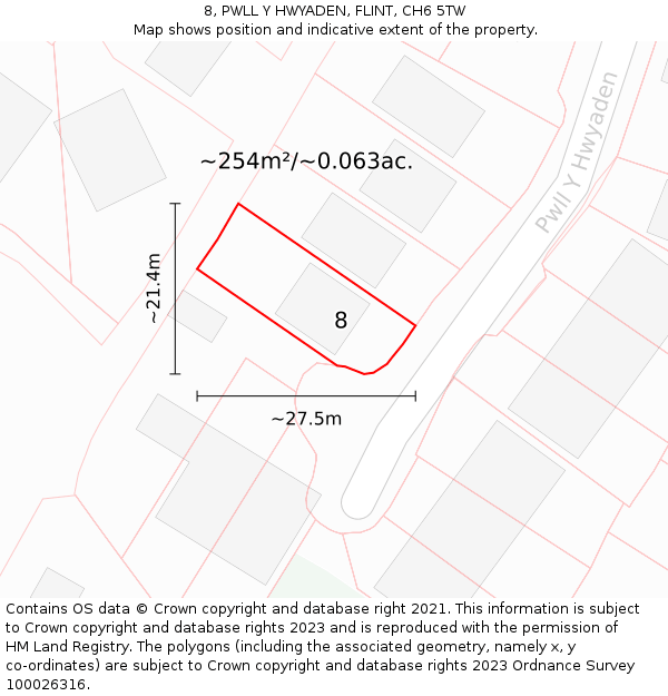 8, PWLL Y HWYADEN, FLINT, CH6 5TW: Plot and title map