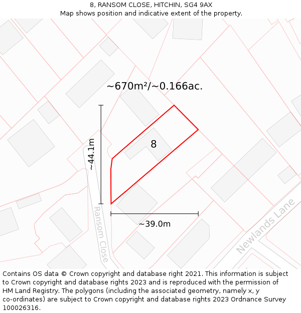 8, RANSOM CLOSE, HITCHIN, SG4 9AX: Plot and title map