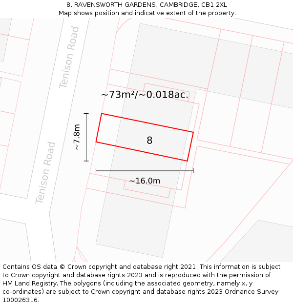 8, RAVENSWORTH GARDENS, CAMBRIDGE, CB1 2XL: Plot and title map