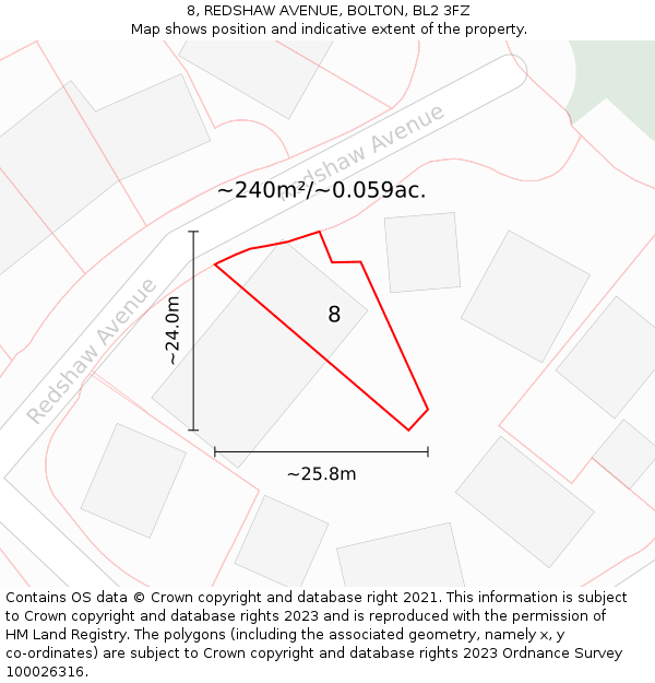 8, REDSHAW AVENUE, BOLTON, BL2 3FZ: Plot and title map