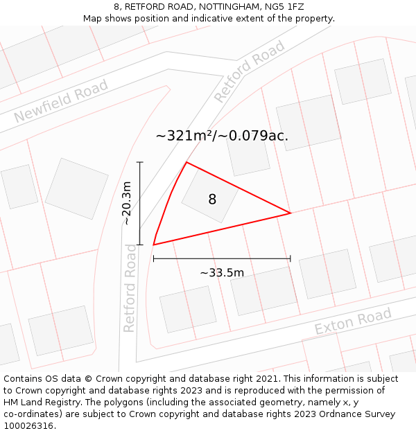 8, RETFORD ROAD, NOTTINGHAM, NG5 1FZ: Plot and title map