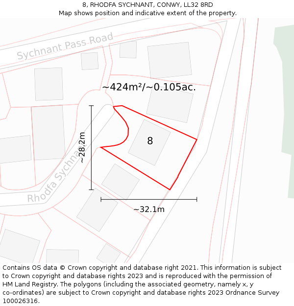 8, RHODFA SYCHNANT, CONWY, LL32 8RD: Plot and title map