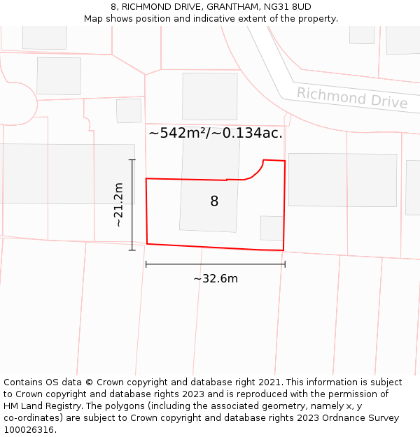 8, RICHMOND DRIVE, GRANTHAM, NG31 8UD: Plot and title map