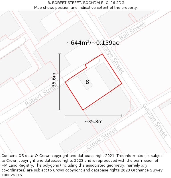 8, ROBERT STREET, ROCHDALE, OL16 2DG: Plot and title map